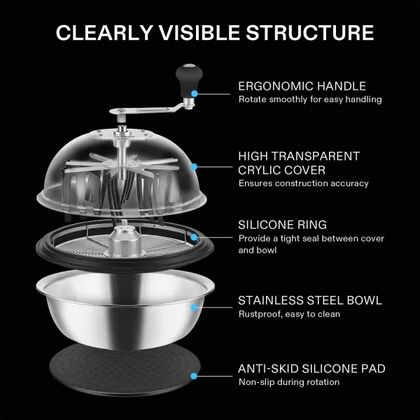 VIVOSUN 19 inch Bud Leaf Bowl Trimmer with Clear Visibility Dome, Sharp Stainless Steel Blades for Spin Cut, Solid Metal Gear Box, and Hand Pruner 