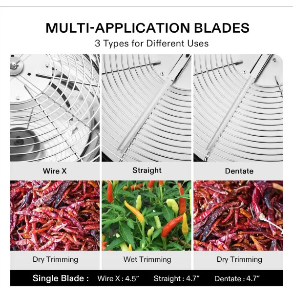 VIVOSUN 19 inch Bud Leaf Bowl Trimmer with Clear Visibility Dome, Sharp Stainless Steel Blades for Spin Cut, Solid Metal Gear Box, and Hand Pruner 