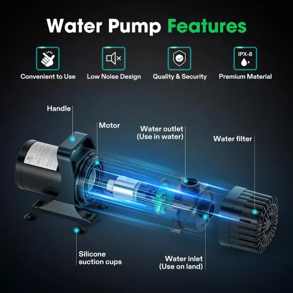 VIVOSUN 1982 GPH Submersible Water Pump, 110W Pond Pump, Ultra Quiet Aquarium Pump with 14.8FT Lift Height for Pond, Waterfall, Fish Tank, Statuary, Hydroponic