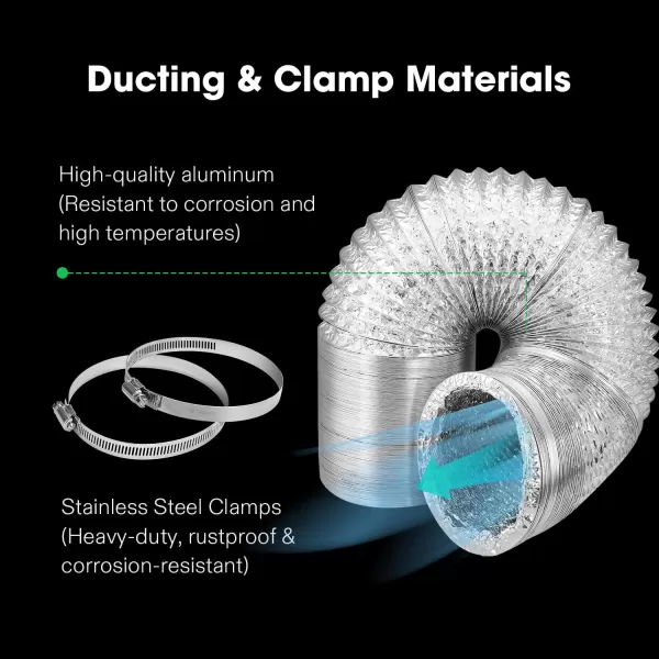 VIVOSUN 2-Pack 6 Inch 8 Feet Non-Insulated Flex Air Aluminum Ducting Dryer Vent Hose for HVAC Ventilation, 4 Clamps Included