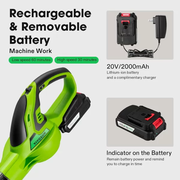 VIVOSUN 20V 2.0Ah Cordless Leaf Blower, 130CFM 6 Speed Mode, 2Pcs Batteries and Fast Charger Included, Lightweight Electric Blower for Patio, Yard, Sidewalk, Snow
