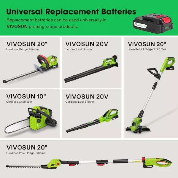 VIVOSUN 20V 2.0Ah Cordless Leaf Blower, 130CFM 6 Speed Mode, 2Pcs Batteries and Fast Charger Included, Lightweight Electric Blower for Patio, Yard, Sidewalk, Snow