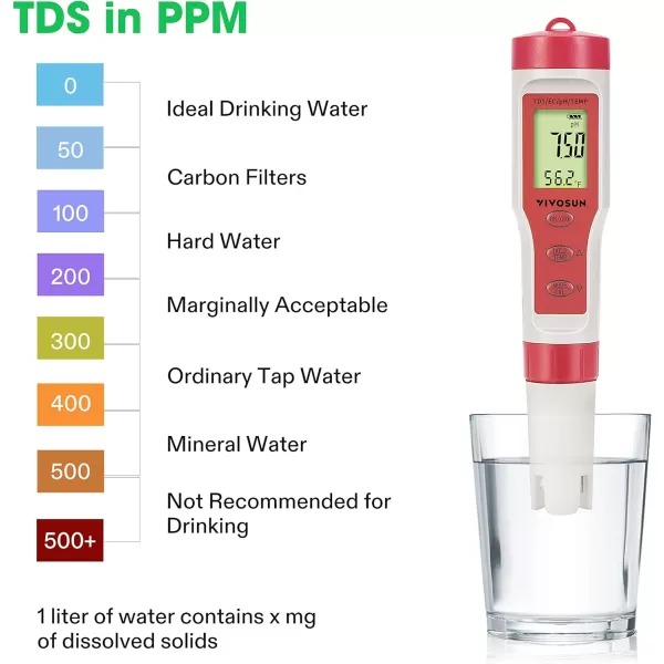 VIVOSUN 3-in-1 Digital pH Meter with ATC, ±0.1 pH Accuracy Water Quality Tester, 0-14.0 pH Measurement Range for Hydroponics, Household Drinking, Pool and Aquarium