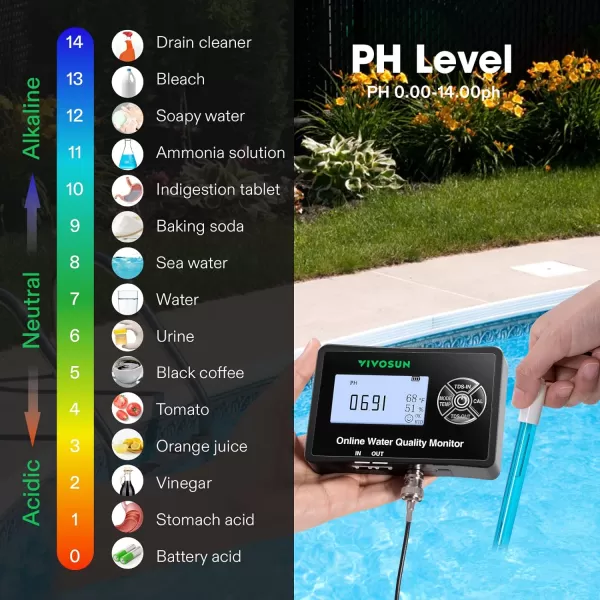 VIVOSUN 3-in-1 Digital pH Meter with ATC, ±0.1 pH Accuracy Water Quality Tester, 0-14.0 pH Measurement Range for Hydroponics, Household Drinking, Pool and Aquarium