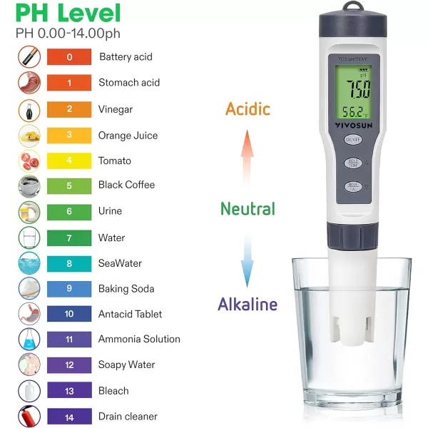 VIVOSUN 3-in-1 Digital pH Meter with ATC, ±0.1 pH Accuracy Water Quality Tester, 0-14.0 pH Measurement Range for Hydroponics, Household Drinking, Pool and Aquarium