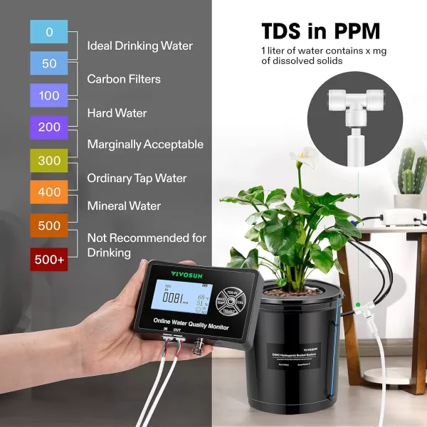 VIVOSUN 3-in-1 Digital pH Meter with ATC, ±0.1 pH Accuracy Water Quality Tester, 0-14.0 pH Measurement Range for Hydroponics, Household Drinking, Pool and Aquarium