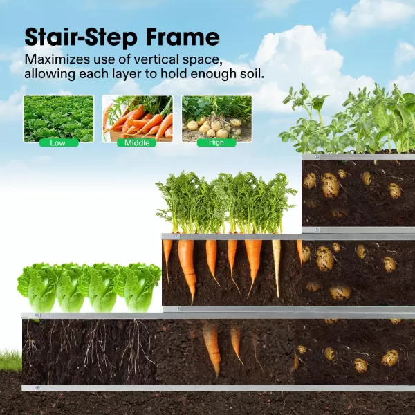 VIVOSUN 38 x 20.5 x 33-Inch Raised Garden Bed, Metal Mobile Elevated Planter Box with Wheels and Storage Shelf for Outdoor Planting