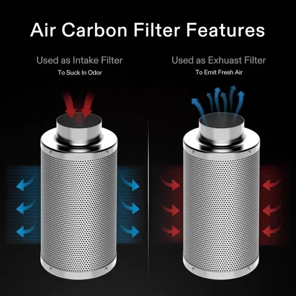 VIVOSUN 4 Inch Air Carbon Filter Smellines Control with Australia Virgin Charcoal for Inline Duct Fan, Grow Tent, Pre-filter Included, Reversible Flange 4" x 12"