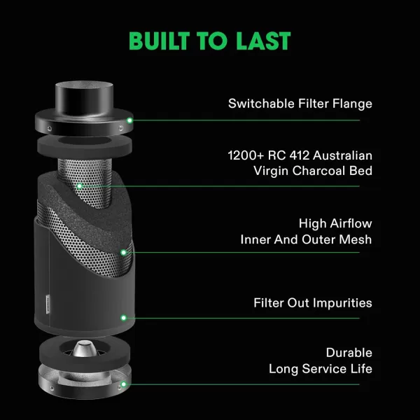 VIVOSUN 4 Inch Air Carbon Filter Smelliness Control with Australia Virgin Charcoal for Inline Fan, Grow Tent Smelliness Scrubber, Pre-Filter Included, Reversible Flange 4" x 12", Black