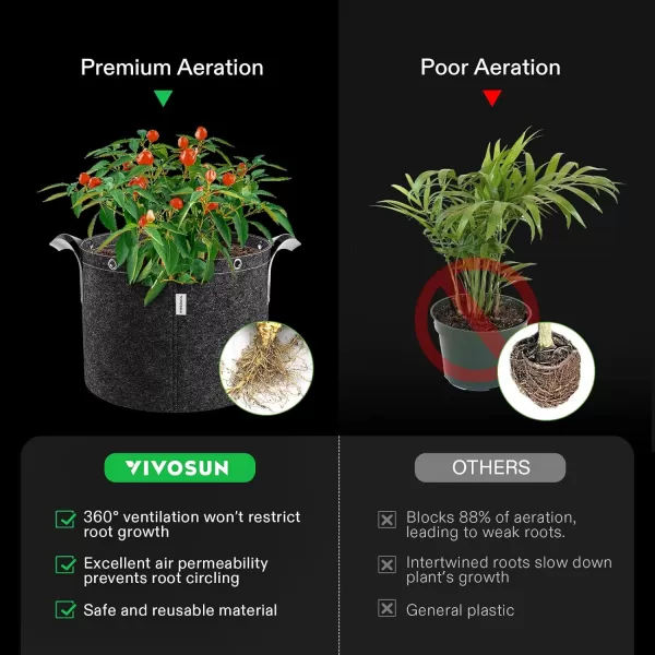 VIVOSUN 5-Pack 15 Gallon Grow Bags, 360G Thick Nonwoven Fabric Pots with Strap Handles, Multi-Purpose Rings, for Low Stress Plant Training Fruits, Vegetables, and Flowers