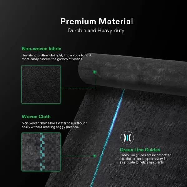 VIVOSUN 5oz/sq.yd Barrier Landscape Fabric 3 x 100 Ft., Commercial Ground Cover Fabric Block, Gardening Fabric Mat, Black Heavy Duty Garden Cloth Felt for Flower Bed, Patio, Orchard, and Playground