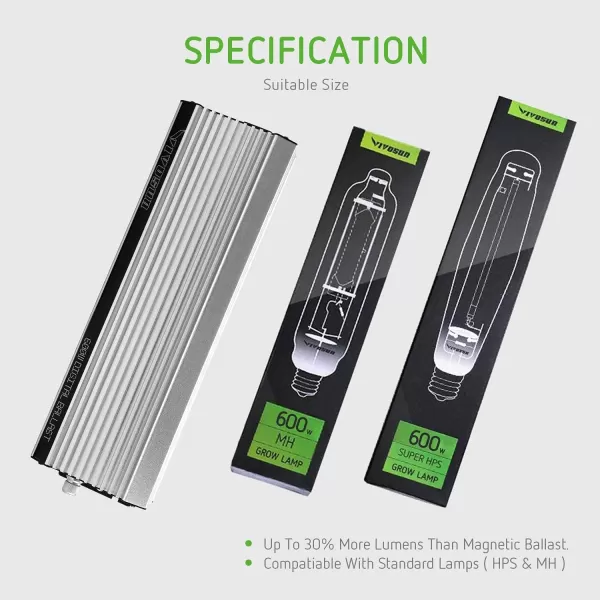 VIVOSUN 600 Watt Dimmable Electronic Digital Ballast with Enhanced Internal Cooled Fan, 25% Less Heat Generated and 15% Longer Service Life