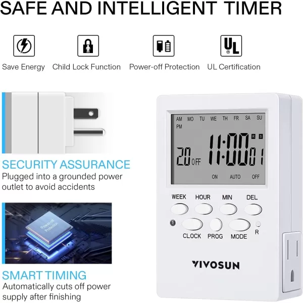 VIVOSUN 7 Day Programmable Digital Timer with Dual Outlet, 20 On/Off UL Listed Heavy Duty Plug-in Outlet Timer with Countdown Setting, Indoor for Lamp, Fan, Heater, Humidifiers, Aquarium 