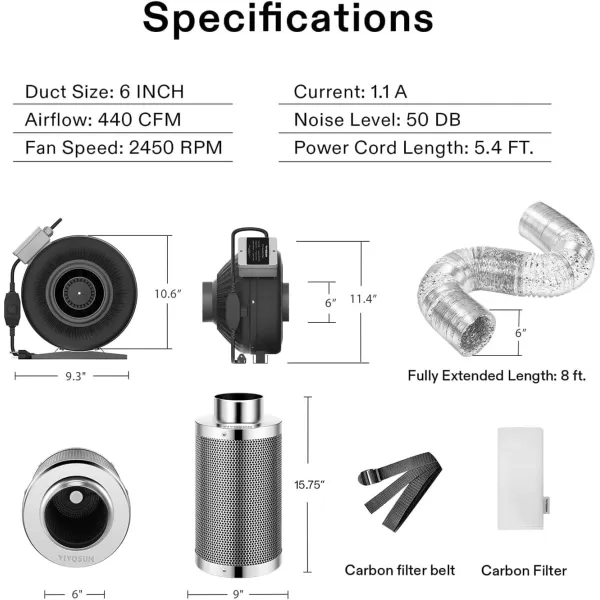VIVOSUN 8 Inch 740 CFM Inline Fan with Speed Controller, 8 Inch Carbon Filter and 25 Feet of Ducting, Air Filtration Combo for Grow Tent Ventilation