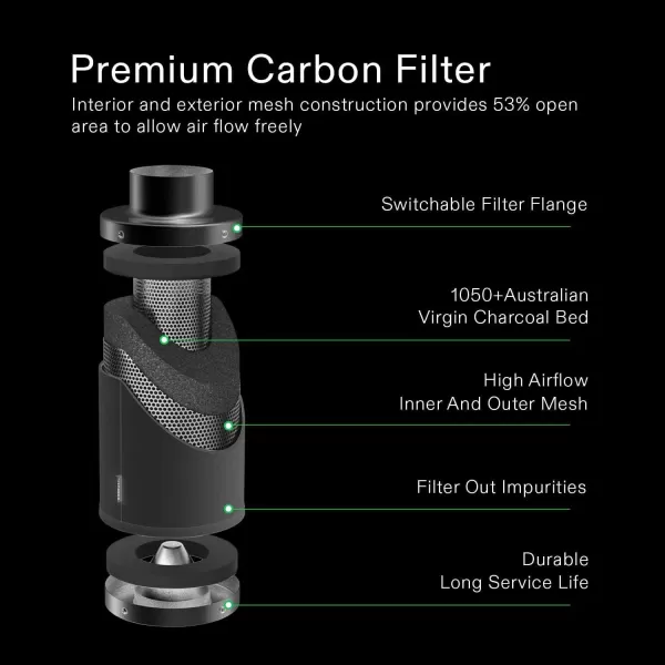 VIVOSUN 8 Inch 740 CFM Inline Fan with Speed Controller, 8 Inch Carbon Filter and 25 Feet of Ducting, Air Filtration Combo for Grow Tent Ventilation