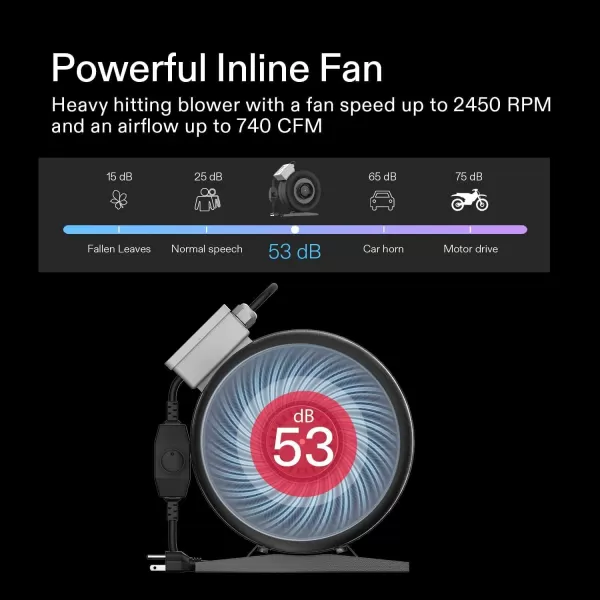 VIVOSUN 8 Inch 740 CFM Inline Fan with Speed Controller, 8 Inch Carbon Filter and 25 Feet of Ducting, Air Filtration Combo for Grow Tent Ventilation