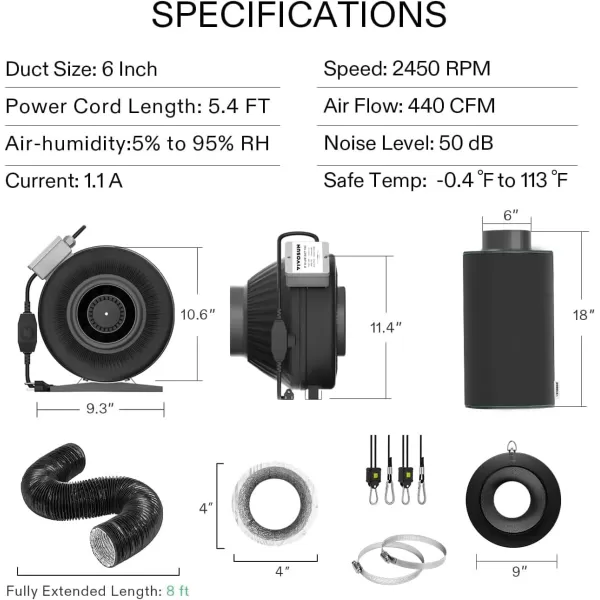 VIVOSUN 8 Inch 740 CFM Inline Fan with Speed Controller, 8 Inch Carbon Filter and 25 Feet of Ducting, Air Filtration Combo for Grow Tent Ventilation