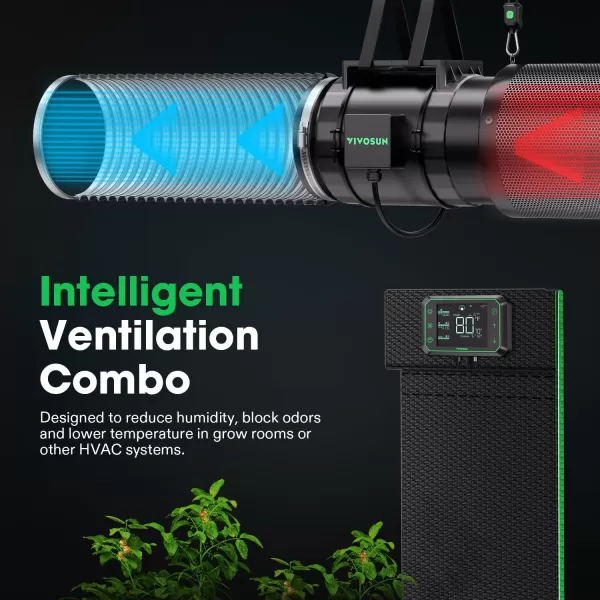 VIVOSUN AeroZesh S8 8-inch 830 CFM Inline Duct Fan with E12 Speed Controller, Entirely Programmable PWM-Controlled EC Fan for Grow Tent Ventilation