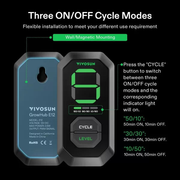 VIVOSUN AeroZesh S8 8-inch 830 CFM Inline Duct Fan with E12 Speed Controller, Entirely Programmable PWM-Controlled EC Fan for Grow Tent Ventilation
