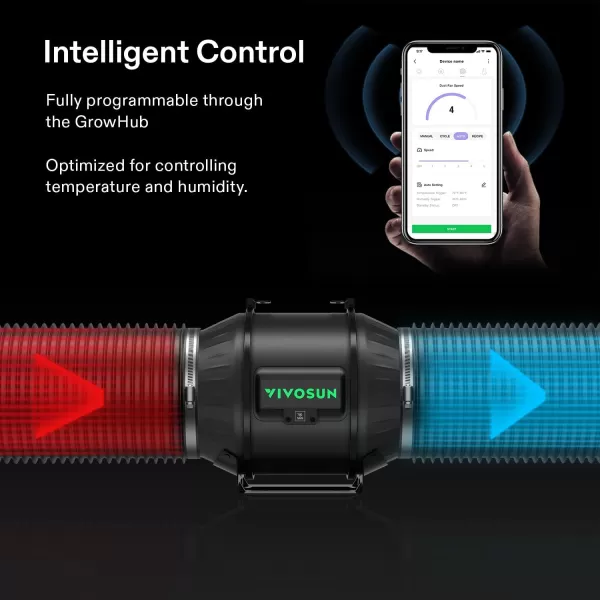 VIVOSUN AeroZesh T4 Inline Duct Fan, Quiet 4" 210 CFM Ventilation Exhaust Fan w/EC Motor and GrowHub E42A Temperature Humidity WiFi-Controller