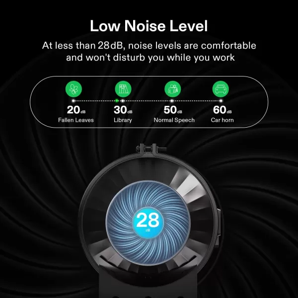 VIVOSUN AeroZesh T4 Inline Duct Fan, Quiet 4" 210 CFM Ventilation Exhaust Fan w/EC Motor and GrowHub E42A Temperature Humidity WiFi-Controller