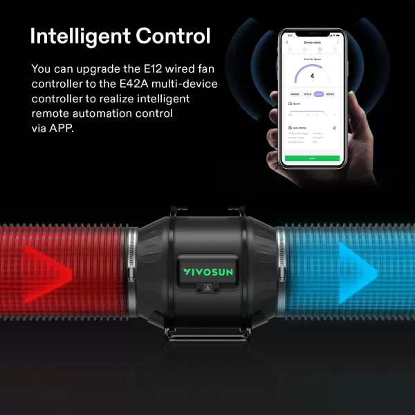 VIVOSUN AeroZesh T4 Inline Duct Fan, Quiet 4" 210 CFM Ventilation Exhaust Fan w/EC Motor and GrowHub E42A Temperature Humidity WiFi-Controller
