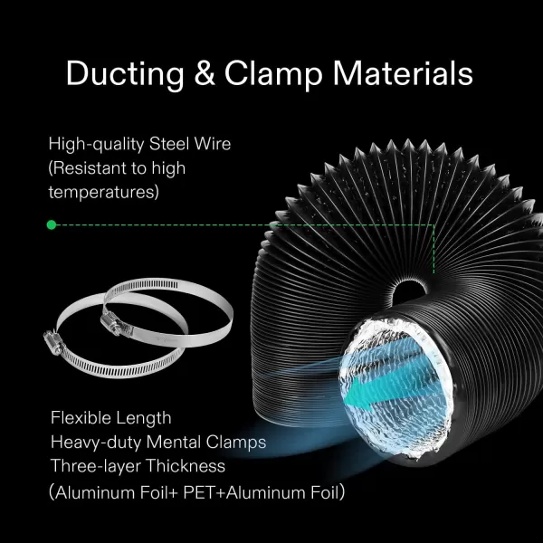 VIVOSUN Air Filtration Kit, 8” 720 CFM Inline Ventilation Fan with Speed Controller, 8” Black Carbon Filter and 25’ of Black Ducting for Grow Tent, Planting Room, Air Circulation