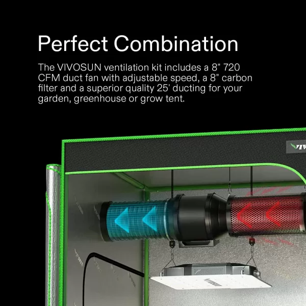 VIVOSUN Air Filtration Kit, 8” 720 CFM Inline Ventilation Fan with Speed Controller, 8” Black Carbon Filter and 25’ of Black Ducting for Grow Tent, Planting Room, Air Circulation