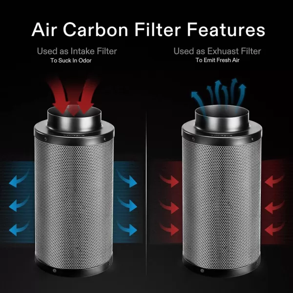 VIVOSUN Air Filtration Kit, 8” 720 CFM Inline Ventilation Fan with Speed Controller, 8” Black Carbon Filter and 25’ of Black Ducting for Grow Tent, Planting Room, Air Circulation