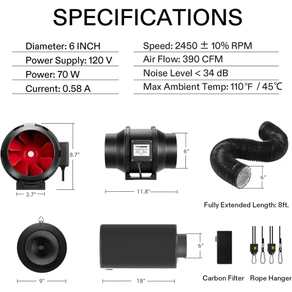 VIVOSUN Air Filtration Kit, 8” 720 CFM Inline Ventilation Fan with Speed Controller, 8” Black Carbon Filter and 25’ of Black Ducting for Grow Tent, Planting Room, Air Circulation
