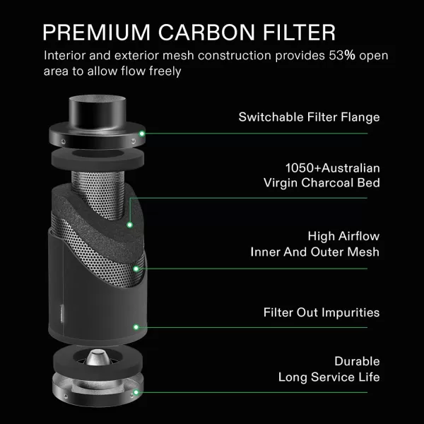 VIVOSUN Air Filtration Kit, 8” 720 CFM Inline Ventilation Fan with Speed Controller, 8” Black Carbon Filter and 25’ of Black Ducting for Grow Tent, Planting Room, Air Circulation