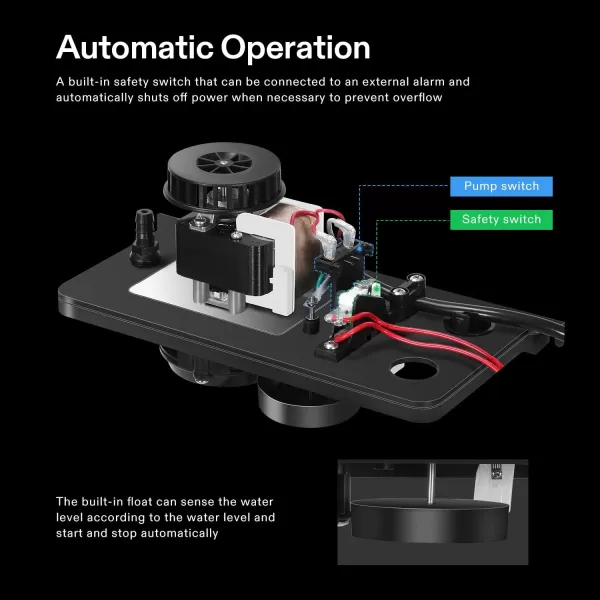 VIVOSUN Automatic Condensate Removal Pump, 115 Volts/60Hz, 80GPH, 1/30 HP with Safety Switch and Tubing for Air Conditioners, Dehumidifiers, Ice Machines, Furnaces, Black