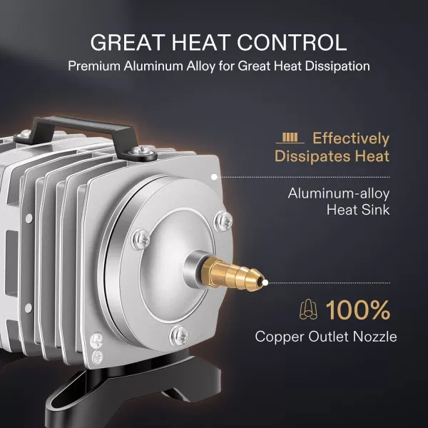 VIVOSUN Commercial Air Pump 1110 GPH 8 Outlet 40W 70L/min for Aquarium and Hydroponic Systems