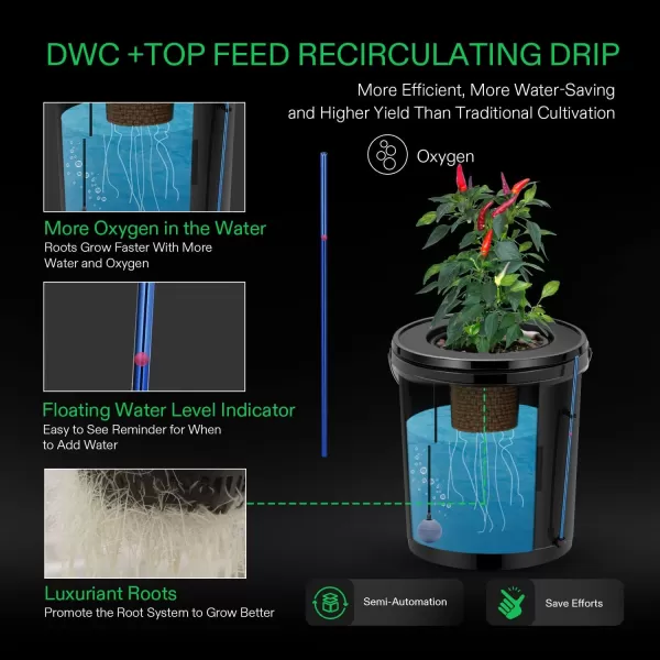 VIVOSUN DWC Hydroponics Grow System with Top Drip Kit, 5-Gallon Deep Water Culture, Recirculating Drip Garden System with Multi-Purpose Air Hose, Air Pump, and Air Stone 