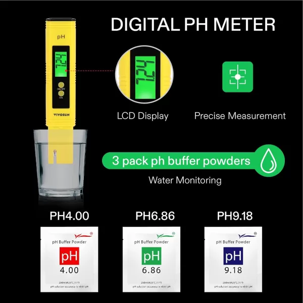 VIVOSUN Digital pH Meter, 0.01pH High Accuracy Pen Type pH Tester for Hydroponics, Household Drinking, Pool and Aquarium, UL Certified