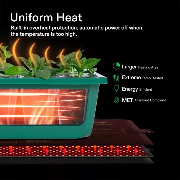 VIVOSUN Durable Waterproof Seedling Heat Mat 48" x 20.75" UL &amp; MET-Certified Warm Hydroponic Heating Pad for Germination, Indoor Gardening, Greenhouse