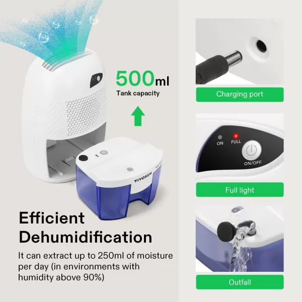 VIVOSUN Electric Mini Dehumidifier, Ultra-Quiet Auto Defrost Dehumidifier with Timer, 2200ML Water Tank and Drain Hose for Basement or Smaller Room