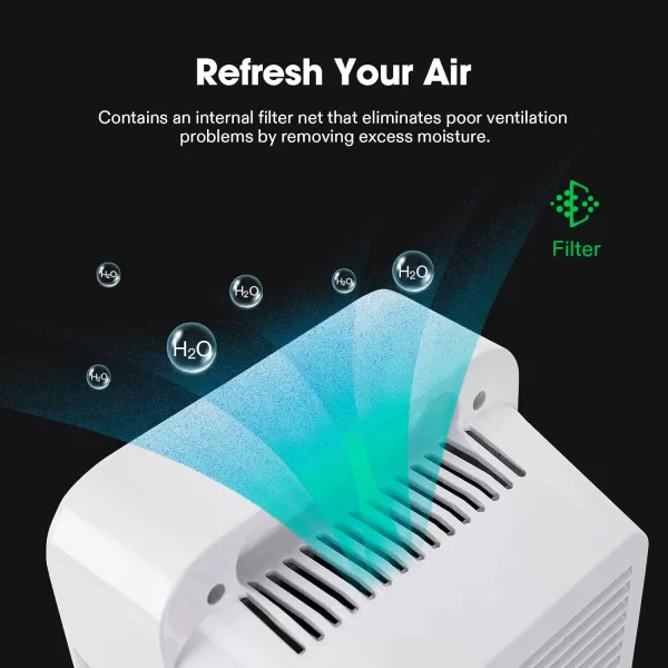 VIVOSUN Electric Mini Dehumidifier, Ultra-Quiet Auto Defrost Dehumidifier with Timer, 2200ML Water Tank and Drain Hose for Basement or Smaller Room