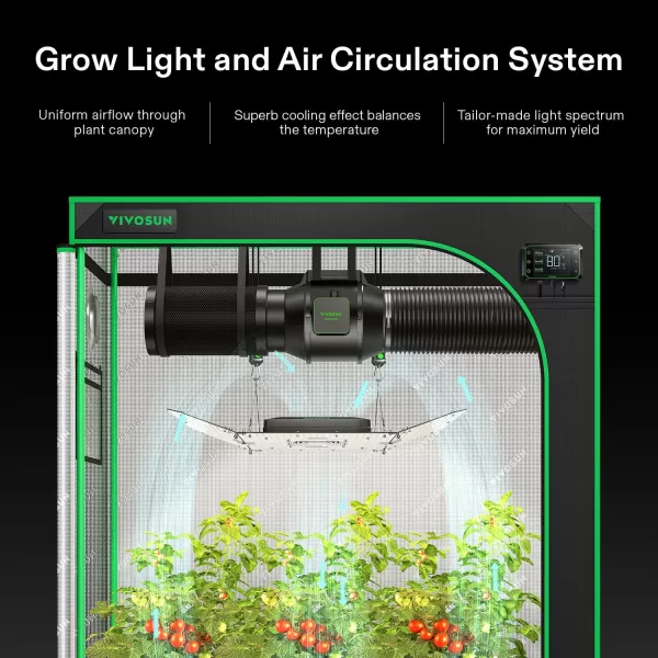 VIVOSUN GIY Smart Grow Tent System 4x4, WiFi-Integrated Grow Tent Kit, with Automate Ventilation and Circulation, Schedule Full Spectrum 200Wx2 LED Grow Light, and GrowHub E42A Controller