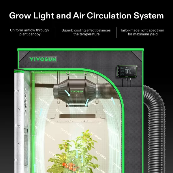 VIVOSUN GIY Smart Grow Tent System 4x4, WiFi-Integrated Grow Tent Kit, with Automate Ventilation and Circulation, Schedule Full Spectrum 200Wx2 LED Grow Light, and GrowHub E42A Controller