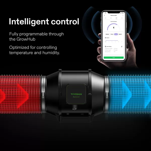VIVOSUN GIY Smart Grow Tent System 4x4, WiFi-Integrated Grow Tent Kit, with Automate Ventilation and Circulation, Schedule Full Spectrum 200Wx2 LED Grow Light, and GrowHub E42A Controller