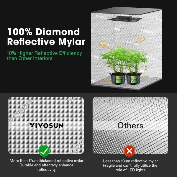 VIVOSUN Gray 4x2 Grow Tent, 48"x24"x60" High Reflective Mylar with 16mm Poles, Observation Window and Floor Tray for Hydroponics Indoor Plant Growing for VS1000/VS2000