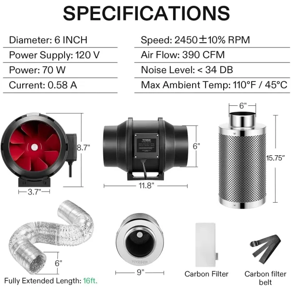 VIVOSUN Grow Tent Ventilation System, 8 Inch Inline Duct Fan with Speed Controller, 8'' Carbon Filter, and 25ft. Ducting Combo, Air Cooling and Filtration Kit for Grow Tent, Hydroponics