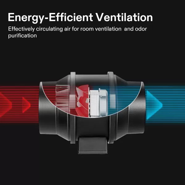 VIVOSUN Grow Tent Ventilation System, 8 Inch Inline Duct Fan with Speed Controller, 8'' Carbon Filter, and 25ft. Ducting Combo, Air Cooling and Filtration Kit for Grow Tent, Hydroponics