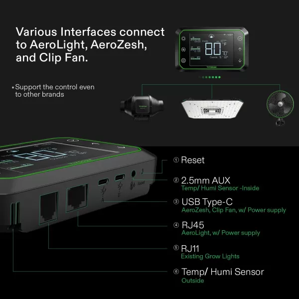 VIVOSUN GrowHub Controller E25, Supports Smart Grow System Devices, Easy to Install &amp; Use, WiFi App Controllable, Expansion Port for E42/E42A, for Grow Tent Cooling Ventilation Lighting