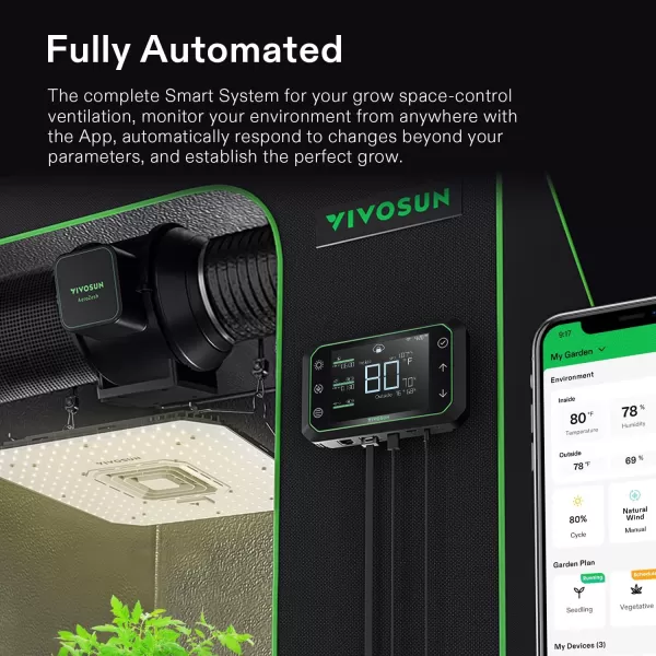 VIVOSUN GrowHub Controller E25, Supports Smart Grow System Devices, Easy to Install &amp; Use, WiFi App Controllable, Expansion Port for E42/E42A, for Grow Tent Cooling Ventilation Lighting