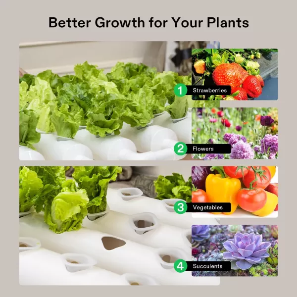 VIVOSUN Hydroponics Growing System 108 Plant Sites, 3 Layers 12 Food-Grade PVC-U Pipes Gardening System Grow Kit with Water Pump Timer, Nest Basket and Sponge for Leafy Vegetables