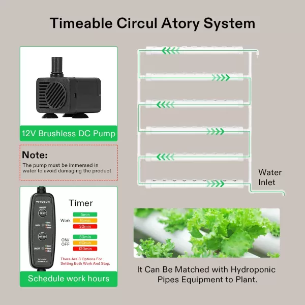 VIVOSUN Hydroponics Growing System 108 Plant Sites, 3 Layers 12 Food-Grade PVC-U Pipes Gardening System Grow Kit with Water Pump Timer, Nest Basket and Sponge for Leafy Vegetables