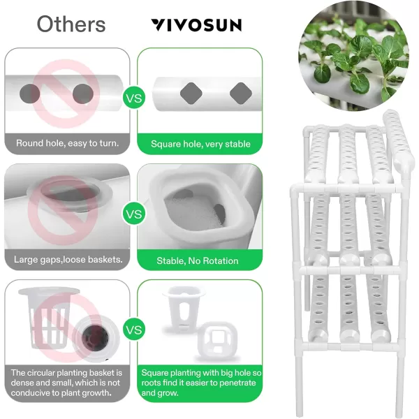 VIVOSUN Hydroponics Growing System 108 Plant Sites, 3 Layers 12 Food-Grade PVC-U Pipes Gardening System Grow Kit with Water Pump Timer, Nest Basket and Sponge for Leafy Vegetables