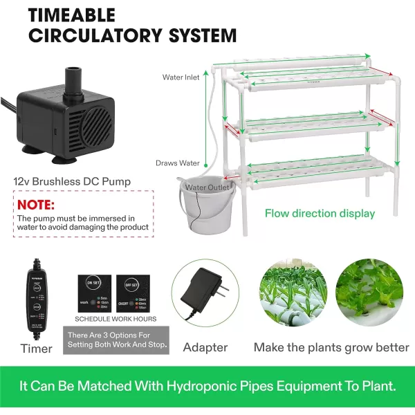 VIVOSUN Hydroponics Growing System 108 Plant Sites, 3 Layers 12 Food-Grade PVC-U Pipes Gardening System Grow Kit with Water Pump Timer, Nest Basket and Sponge for Leafy Vegetables